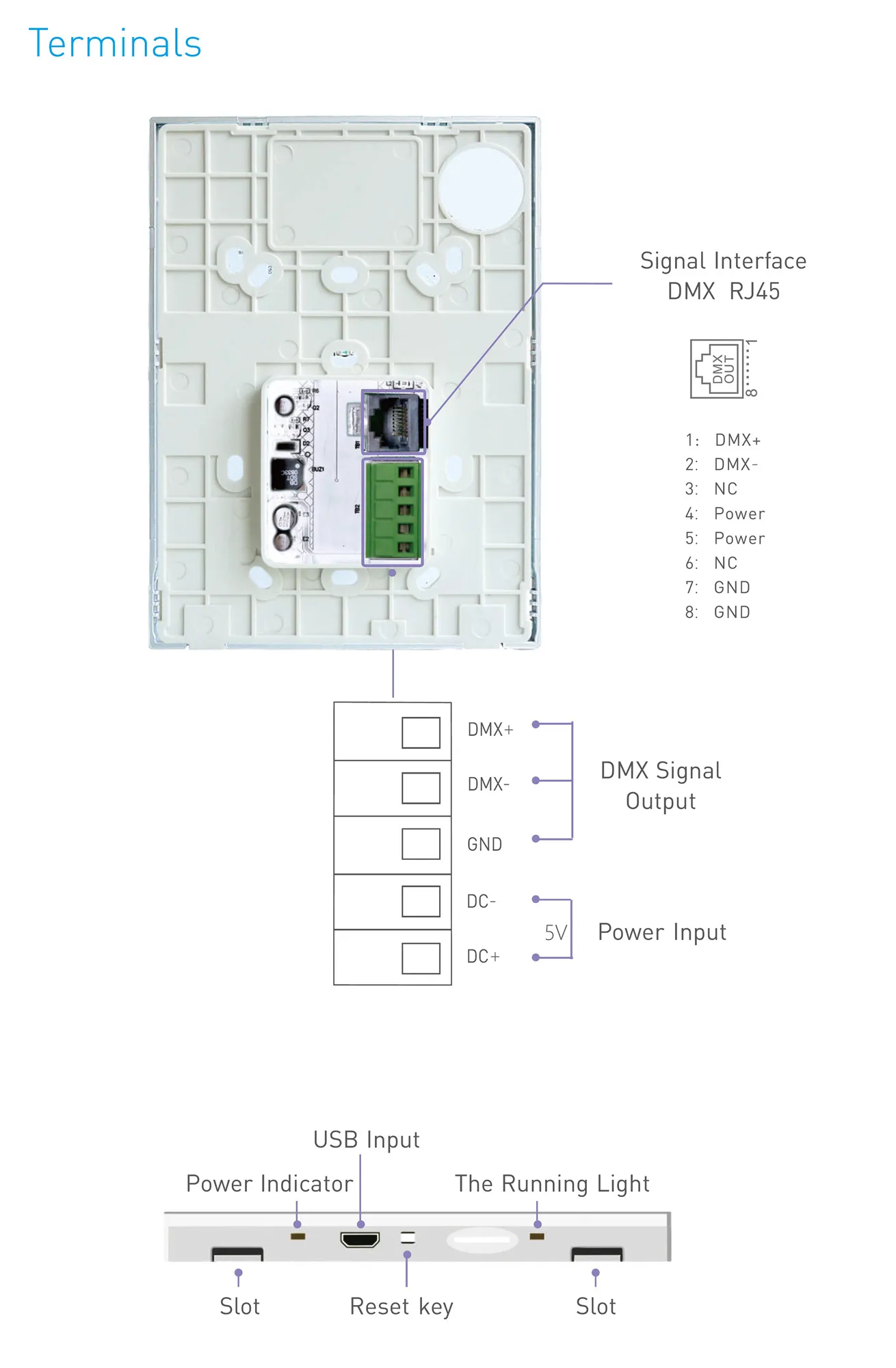 RF 2.4GHz, DMX512 interface Dimming Capacitive Touch Panel, 5V 0.5-1A input, Dimming/Zone control, IP44. UX5  LTECH Touch Panel